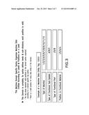 SYNTACTIC TAGGING IN A DOMAIN-SPECIFIC CONTEXT diagram and image