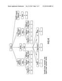 SYNTACTIC TAGGING IN A DOMAIN-SPECIFIC CONTEXT diagram and image