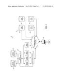 Clustered Information Processing and Searching with     Structured-Unstructured Database Bridge diagram and image