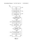 Clustered Information Processing and Searching with     Structured-Unstructured Database Bridge diagram and image