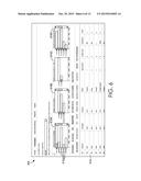 ATTRIBUTE HISTOGRAMS FOR PROVIDING DATA ACCESS diagram and image