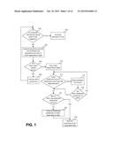 RULES BASED DATA PROCESSING SYSTEM AND METHOD diagram and image