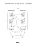 RULES BASED DATA PROCESSING SYSTEM AND METHOD diagram and image