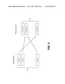 RULES BASED DATA PROCESSING SYSTEM AND METHOD diagram and image