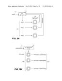 RULES BASED DATA PROCESSING SYSTEM AND METHOD diagram and image