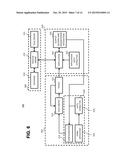 RULES BASED DATA PROCESSING SYSTEM AND METHOD diagram and image