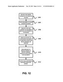 RULES BASED DATA PROCESSING SYSTEM AND METHOD diagram and image