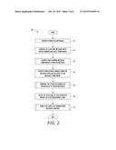 System And Method For Generating Labels To Characterize Message Content diagram and image