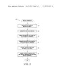 System And Method For Generating Labels To Characterize Message Content diagram and image