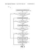 SYSTEM FOR ACCESSING THE FULL OR SELECTED PERSONAL DETAILS OF AN     INDIVIDUAL USING A ZIPREG NUMBER AND METHOD OF USING SAME diagram and image