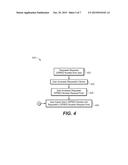 SYSTEM FOR ACCESSING THE FULL OR SELECTED PERSONAL DETAILS OF AN     INDIVIDUAL USING A ZIPREG NUMBER AND METHOD OF USING SAME diagram and image