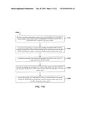 METHOD AND APPARATUS FOR SEARCHING NON-PUBLIC DATA USING A SINGLE SEARCH     QUERY diagram and image