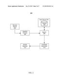 MANAGING QUESTIONING IN A QUESTION AND ANSWER SYSTEM diagram and image