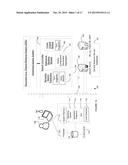 METHOD, SYSTEM AND SOFTWARE FOR SEARCHING, IDENTIFYING, RETRIEVING AND     PRESENTING ELECTRONIC DOCUMENTS diagram and image