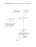 N-Way Inode Translation diagram and image