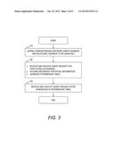 METHOD OF MANAGING DATABASE, MANAGEMENT COMPUTER AND STORAGE MEDIUM diagram and image