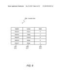 METHOD OF MANAGING DATABASE, MANAGEMENT COMPUTER AND STORAGE MEDIUM diagram and image