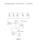 METHOD OF MANAGING DATABASE, MANAGEMENT COMPUTER AND STORAGE MEDIUM diagram and image