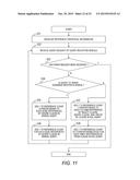 METHOD OF MANAGING DATABASE, MANAGEMENT COMPUTER AND STORAGE MEDIUM diagram and image