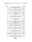 Systems and Methods for Modeling Subterranean Formations that Include     Gaseous Hydrocarbons and Adsorbed Hydrocarbons diagram and image