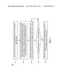 METHOD AND APPARATUS FOR OPTICAL PROXIMITY CORRECTION diagram and image