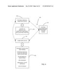 SECURE HEALTHCARE MANAGEMENT AND COMMUNICATION SYSTEM diagram and image