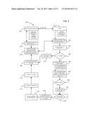 SECURE HEALTHCARE MANAGEMENT AND COMMUNICATION SYSTEM diagram and image