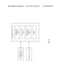 SYSTEMS AND METHODS OF SECURE DATA EXCHANGE diagram and image