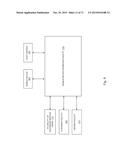 SYSTEMS AND METHODS OF SECURE DATA EXCHANGE diagram and image