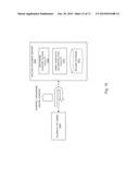 SYSTEMS AND METHODS OF SECURE DATA EXCHANGE diagram and image