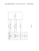 SYSTEMS AND METHODS OF SECURE DATA EXCHANGE diagram and image