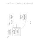 SYSTEMS AND METHODS OF SECURE DATA EXCHANGE diagram and image