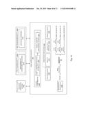 SYSTEMS AND METHODS OF SECURE DATA EXCHANGE diagram and image