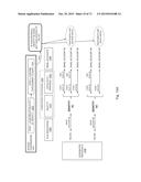 SYSTEMS AND METHODS OF SECURE DATA EXCHANGE diagram and image