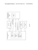 SYSTEMS AND METHODS OF SECURE DATA EXCHANGE diagram and image