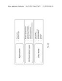 SYSTEMS AND METHODS OF SECURE DATA EXCHANGE diagram and image