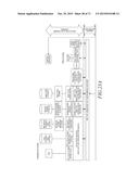 SYSTEMS AND METHODS OF SECURE DATA EXCHANGE diagram and image