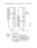 SYSTEMS AND METHODS OF SECURE DATA EXCHANGE diagram and image