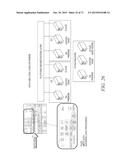 SYSTEMS AND METHODS OF SECURE DATA EXCHANGE diagram and image