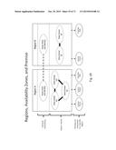 SYSTEMS AND METHODS OF SECURE DATA EXCHANGE diagram and image