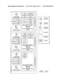 SYSTEMS AND METHODS OF SECURE DATA EXCHANGE diagram and image