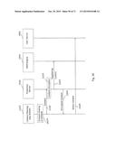 SYSTEMS AND METHODS OF SECURE DATA EXCHANGE diagram and image