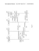 SYSTEMS AND METHODS OF SECURE DATA EXCHANGE diagram and image