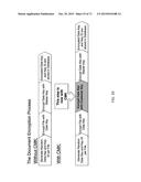 SYSTEMS AND METHODS OF SECURE DATA EXCHANGE diagram and image