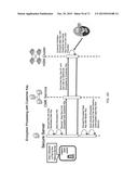 SYSTEMS AND METHODS OF SECURE DATA EXCHANGE diagram and image