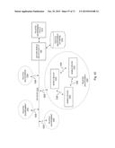 SYSTEMS AND METHODS OF SECURE DATA EXCHANGE diagram and image