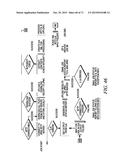 SYSTEMS AND METHODS OF SECURE DATA EXCHANGE diagram and image