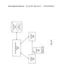 SYSTEMS AND METHODS OF SECURE DATA EXCHANGE diagram and image