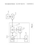 SECURITY THROUGH LAYERS IN AN INTELLIGENT ELECTRONIC DEVICE diagram and image