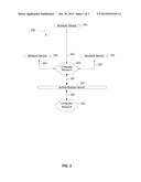 Authentication Using Device ID diagram and image